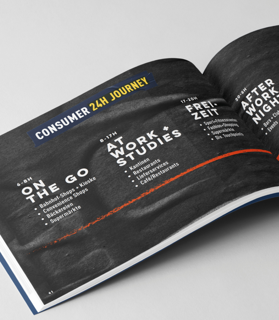 Sales Playbook Modul links
